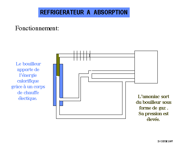 frigc2.GIF (7004 octets)