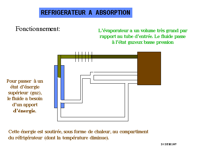 frigc4.GIF (8373 octets)