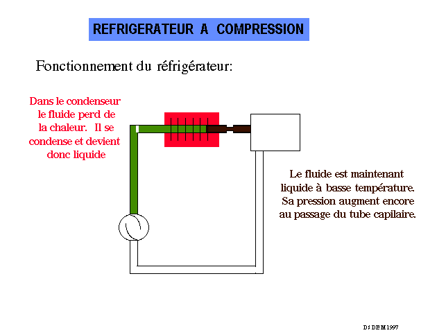 frigc5.GIF (7919 octets)