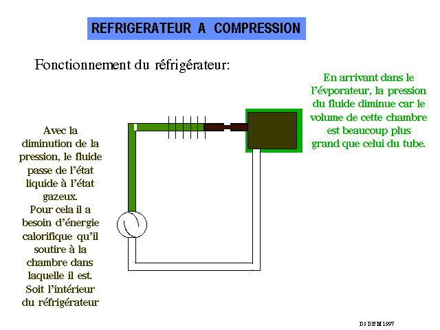 frigc6.GIF (9469 octets)