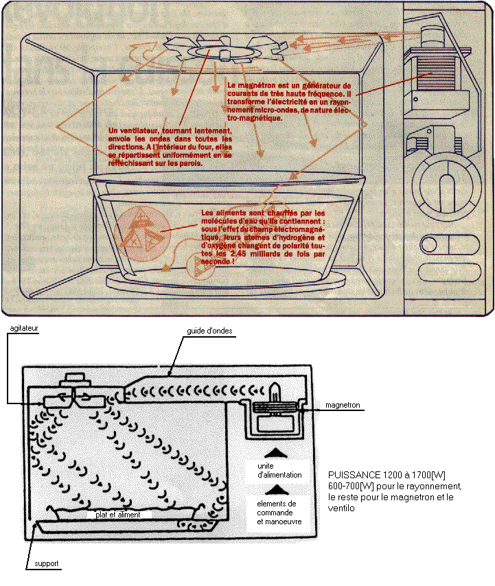 Mionde.gif (165243 octets)