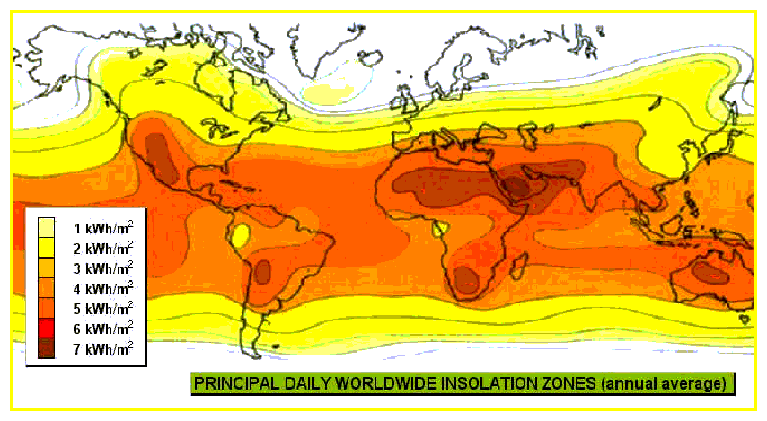 puissance_solaireterrestre.gif (64187 octets)