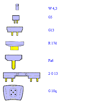 culot_tl.gif (4027 octets)