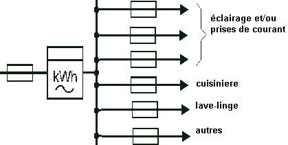 I324c.gif (3387 octets)