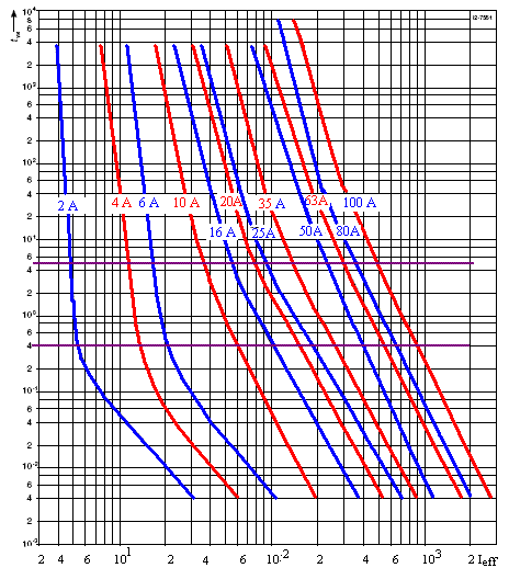 IfusL1.gif (21501 octets)