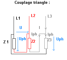 Triangle.gif (2963 octets)