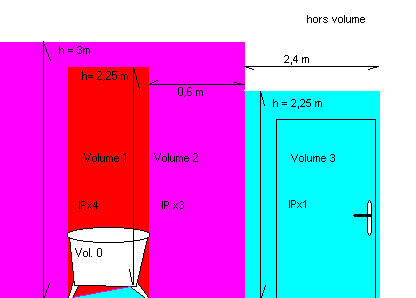 Volumb.gif (3757 octets)