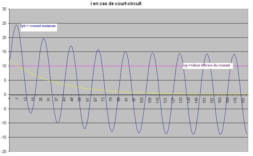 i_f(t).JPG (62885 octets)