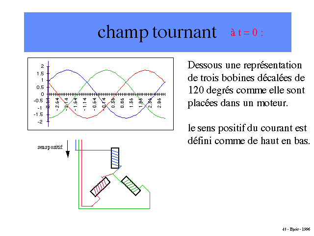 CHTO2.GIF (9969 octets)