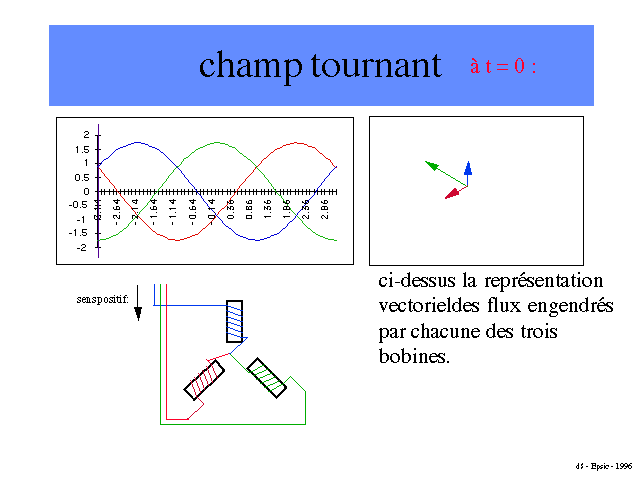 CHTO3.GIF (9309 octets)