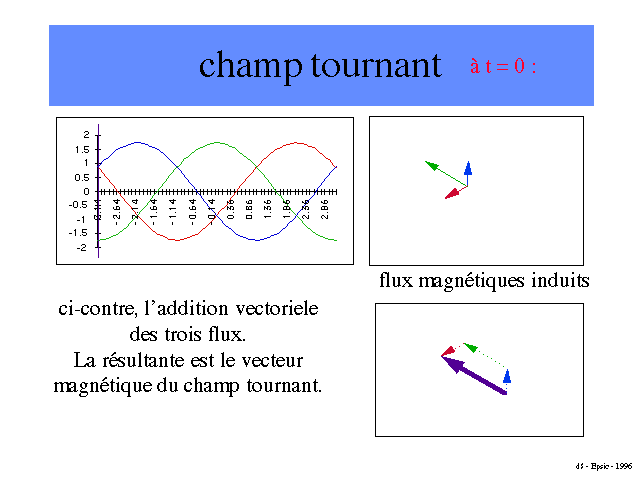 CHTO4.GIF (9149 octets)