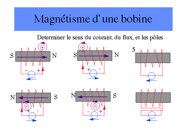 MAGB14.GIF (10235 octets)