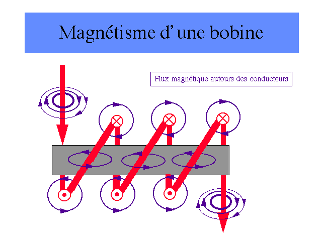 MAGB2.GIF (10184 octets)