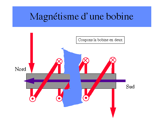 MAGB5.GIF (7911 octets)